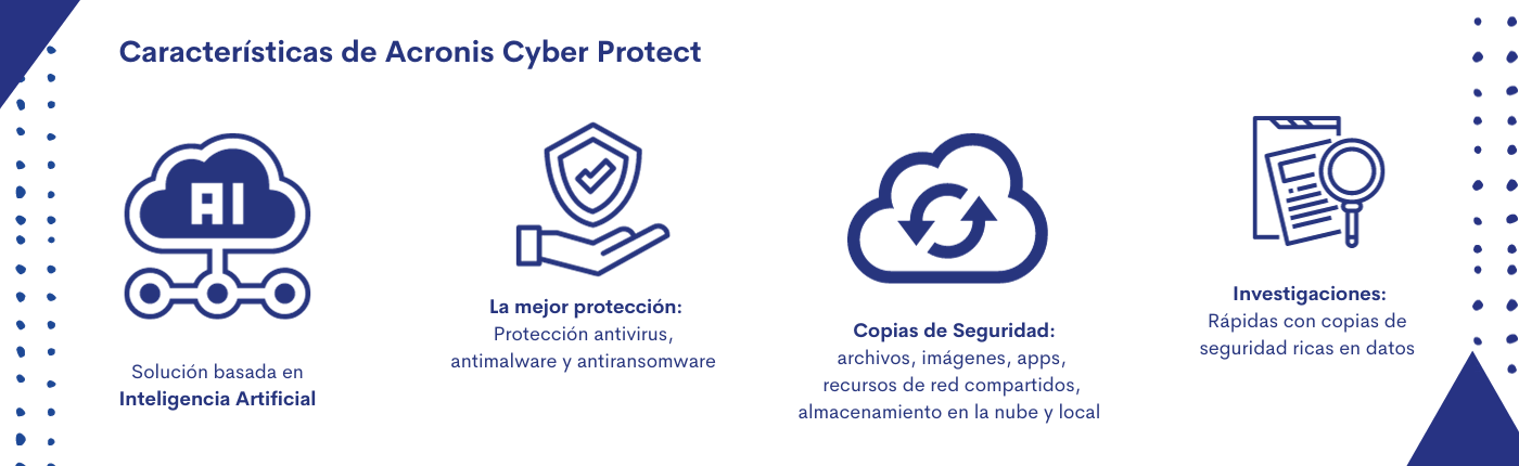 respaldo informacion-acronis-cyber-protect